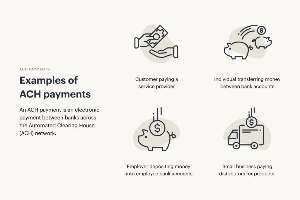  What Is ACH Payment And How Does It Work NorthOne Blog